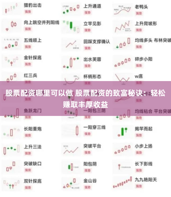 股票配资哪里可以做 股票配资的致富秘诀：轻松赚取丰厚收益