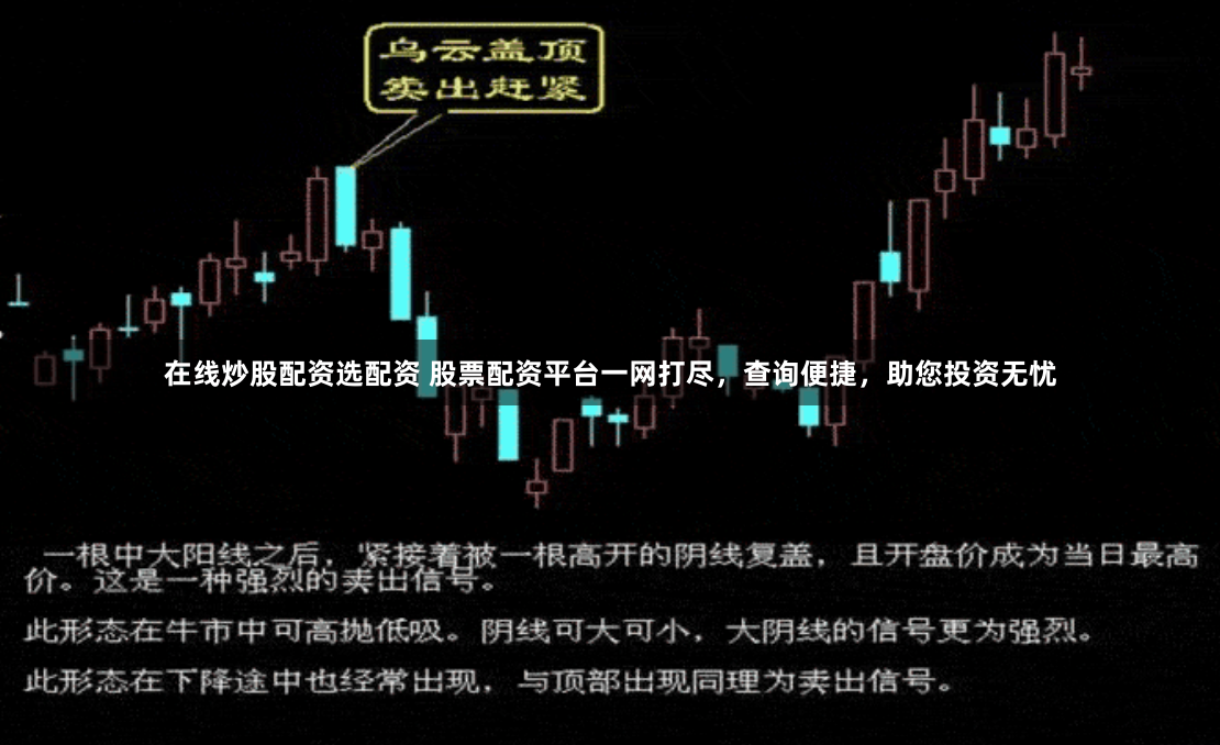 在线炒股配资选配资 股票配资平台一网打尽，查询便捷，助您投资无忧