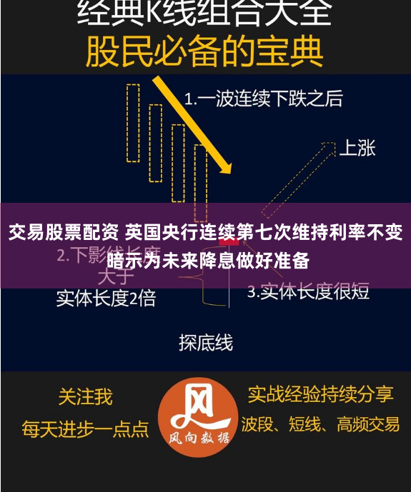 交易股票配资 英国央行连续第七次维持利率不变 暗示为未来降息做好准备