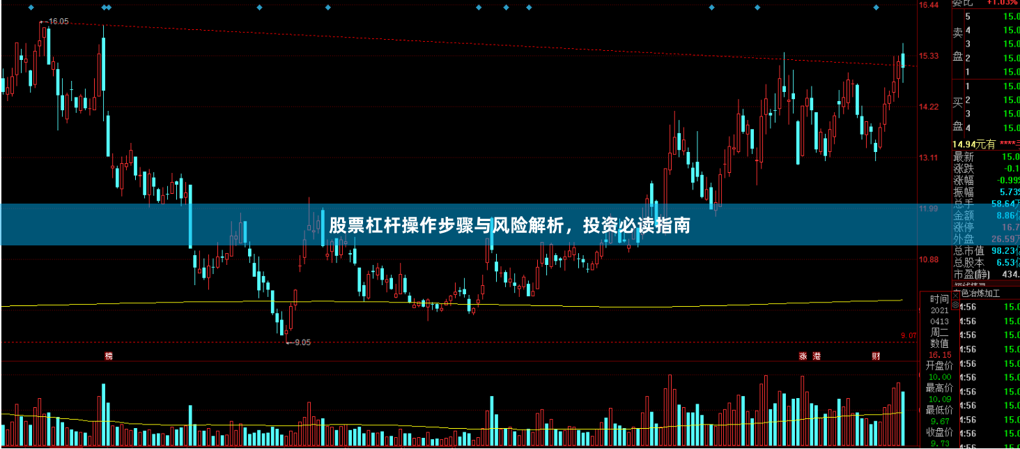 股票杠杆操作步骤与风险解析，投资必读指南