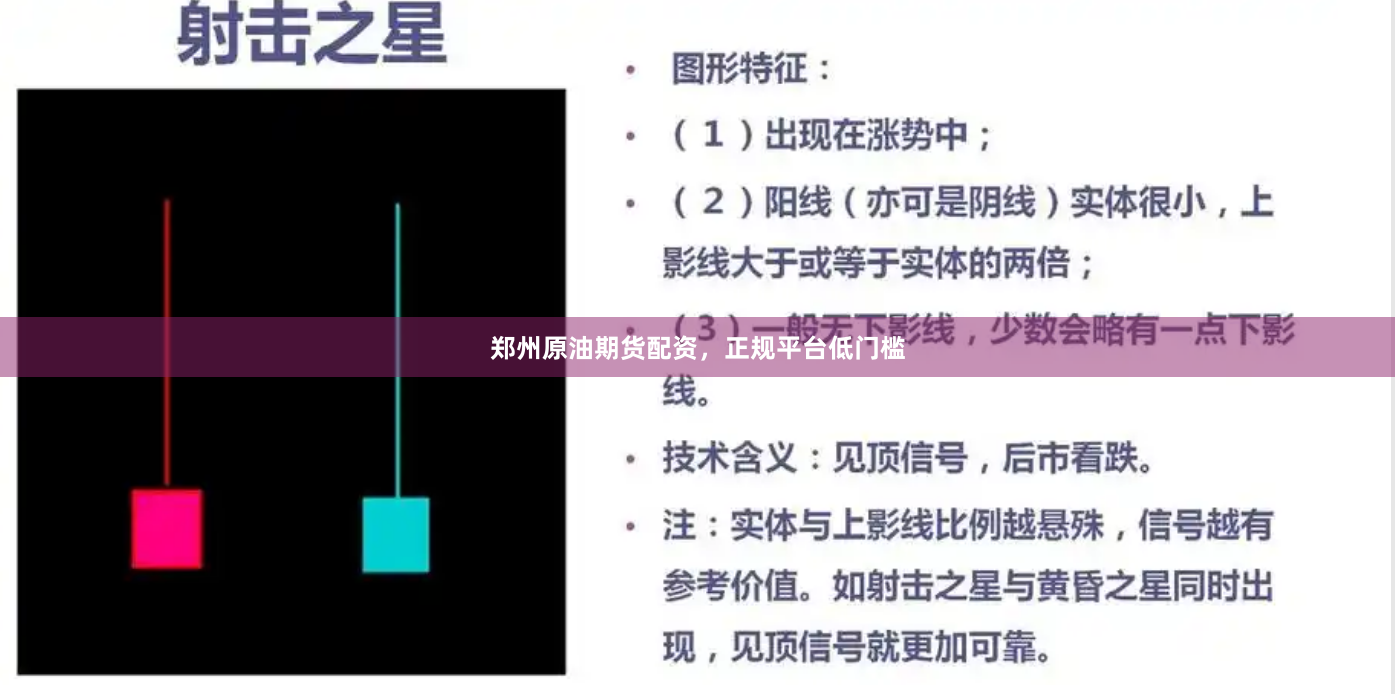 郑州原油期货配资，正规平台低门槛