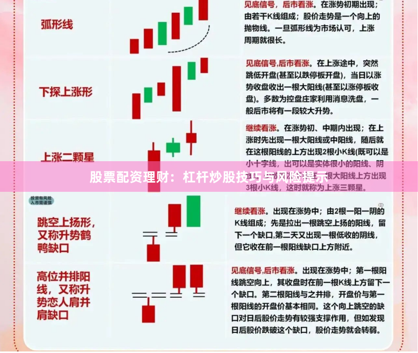 股票配资理财：杠杆炒股技巧与风险提示